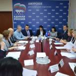 В Амурской области состоялась экспертная встреча, посвященная  совершенствованию российского законодательства в сфере реабилитации жертв политических репрессий