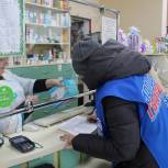 Красненские активисты провели мониторинг цен медицинских масок и противовирусных препаратов