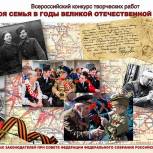 Конкурс творческих работ «Моя семья в годы Великой отечественной войны» продлен до 20 апреля!