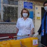 Ситуационный центр «Единой России»: медикам по всей стране передают средства защиты