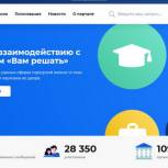 564 обращения поступило на портал «Вам решать» за два месяца его работы