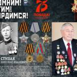 Три из семи  инициатив холмских партийцев победили  в региональном конкурсе проектов «Единой России»