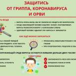 Рекомендации для населения по профилактике коронавируса на период майских праздников