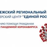 Волонтерский центр «Единой России» по оказанию помощи гражданам в связи с коронавирусной инфекцией: цифры дня