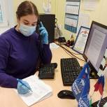 В Королёве пенсионеры обращаются за помощью к волонтёрам в период пандемии коронавируса