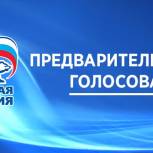 Список победителей предварительного голосования «Единой России» в Нижнем Новгороде