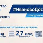 #ИвановоДостоин