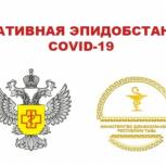 Эпидситуация по коронавирусу в Республике Тыва на 7 июля 2020 г. 