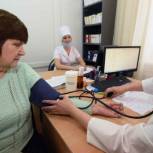 Здоровое будущее: что делается в России для развития здравоохранения?