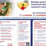 В Рязанской области открылись более 1010 избирательных участков