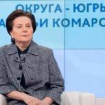 Наталью Комарову переизбрали на пост губернатора Ханты-Мансийского автономного округа - Югры