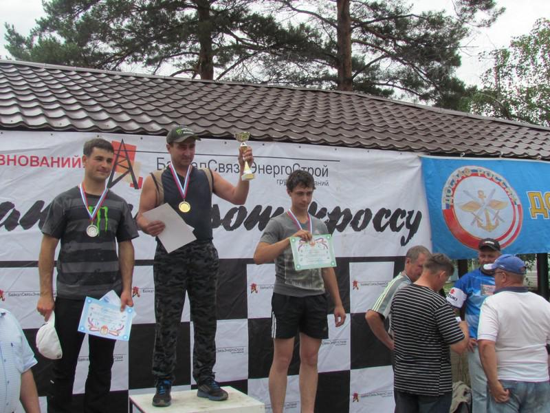 Чемпионат по мотокроссу