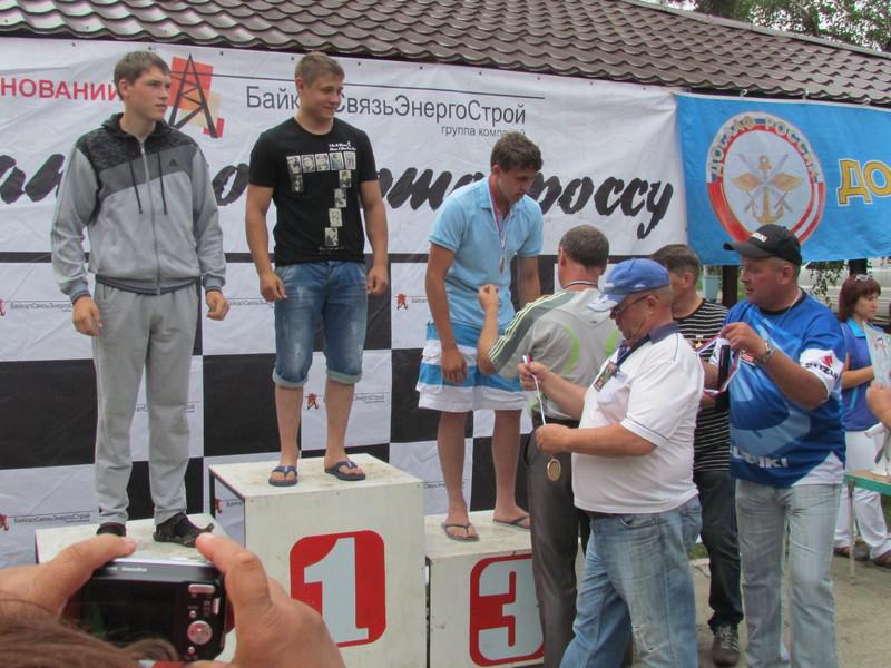Чемпионат по мотокроссу