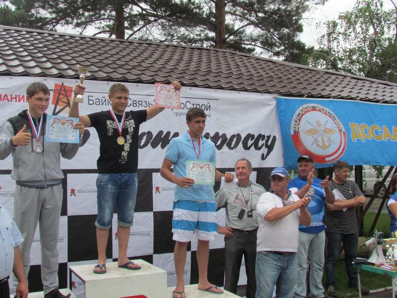 Чемпионат по мотокроссу