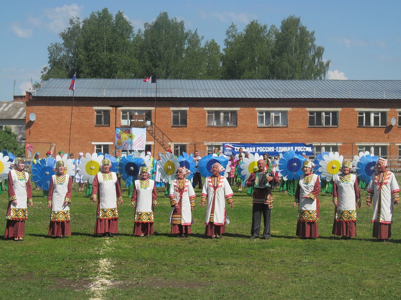 Погода в юкаменском