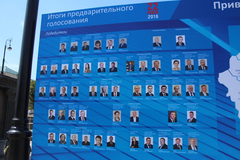 XV Съезд Партии «Единая Россия»