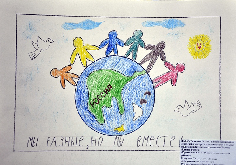 Конкурс детских рисунков «Единство народов России»