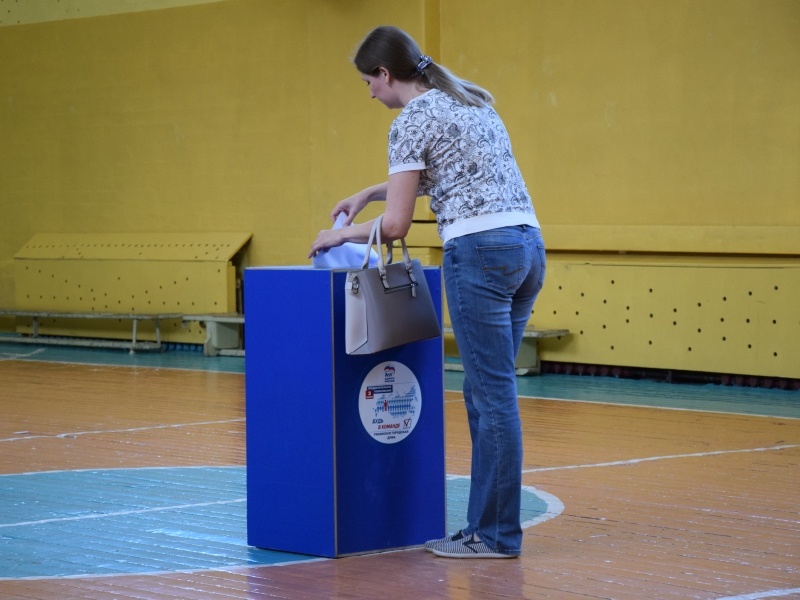 г. Рязань, Железнодорожный район