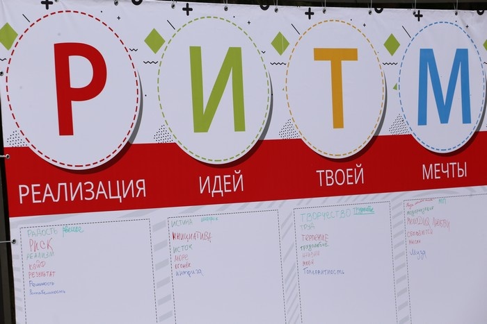 Международный инклюзивный лагерь для молодых предпринимателей