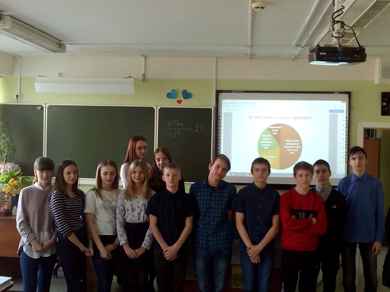 СОШ №3 г.Шарыпово