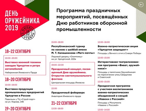 День Оружейника 2019