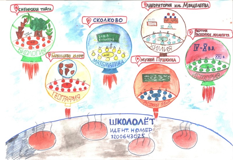 «Школа будущего» Гахаева Исэна, п. Малые Дербеты, 11 лет 