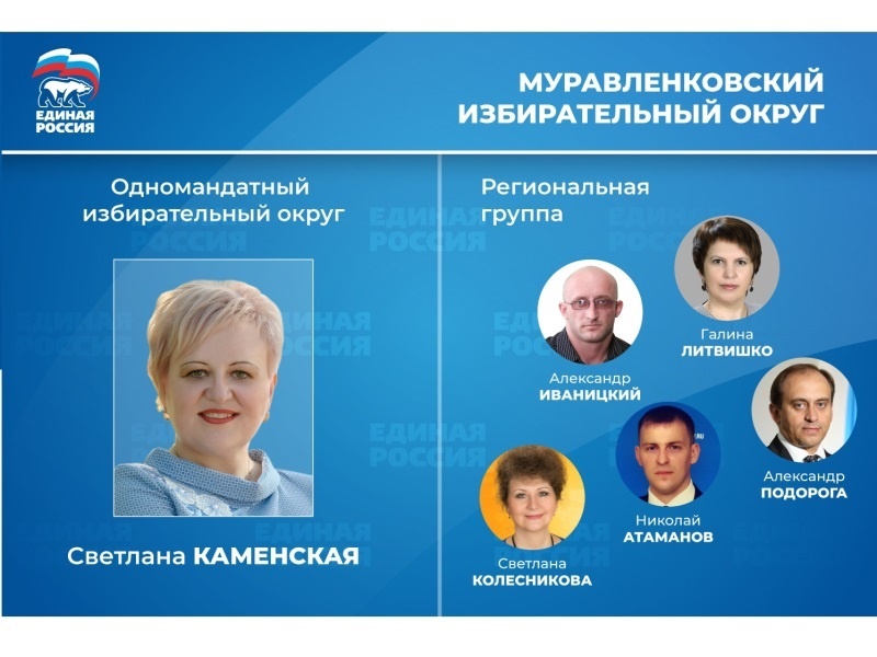 Муравленко
